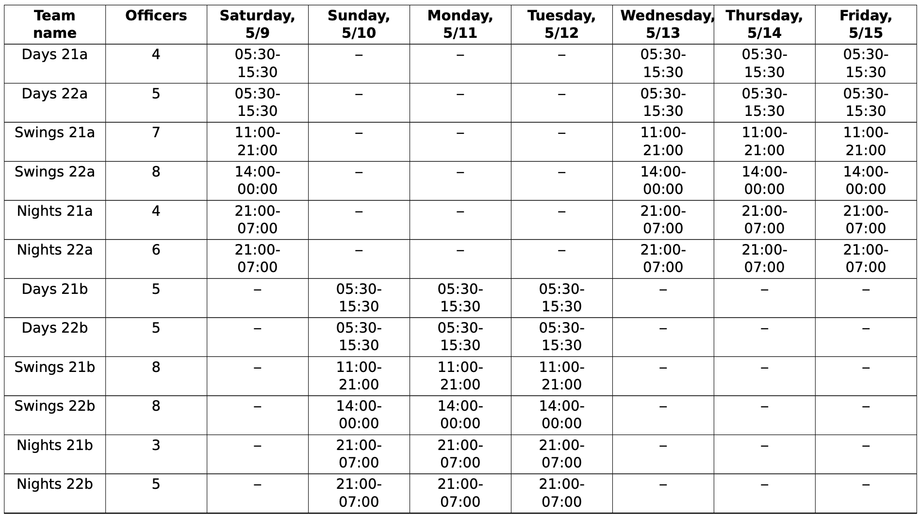 view schedule